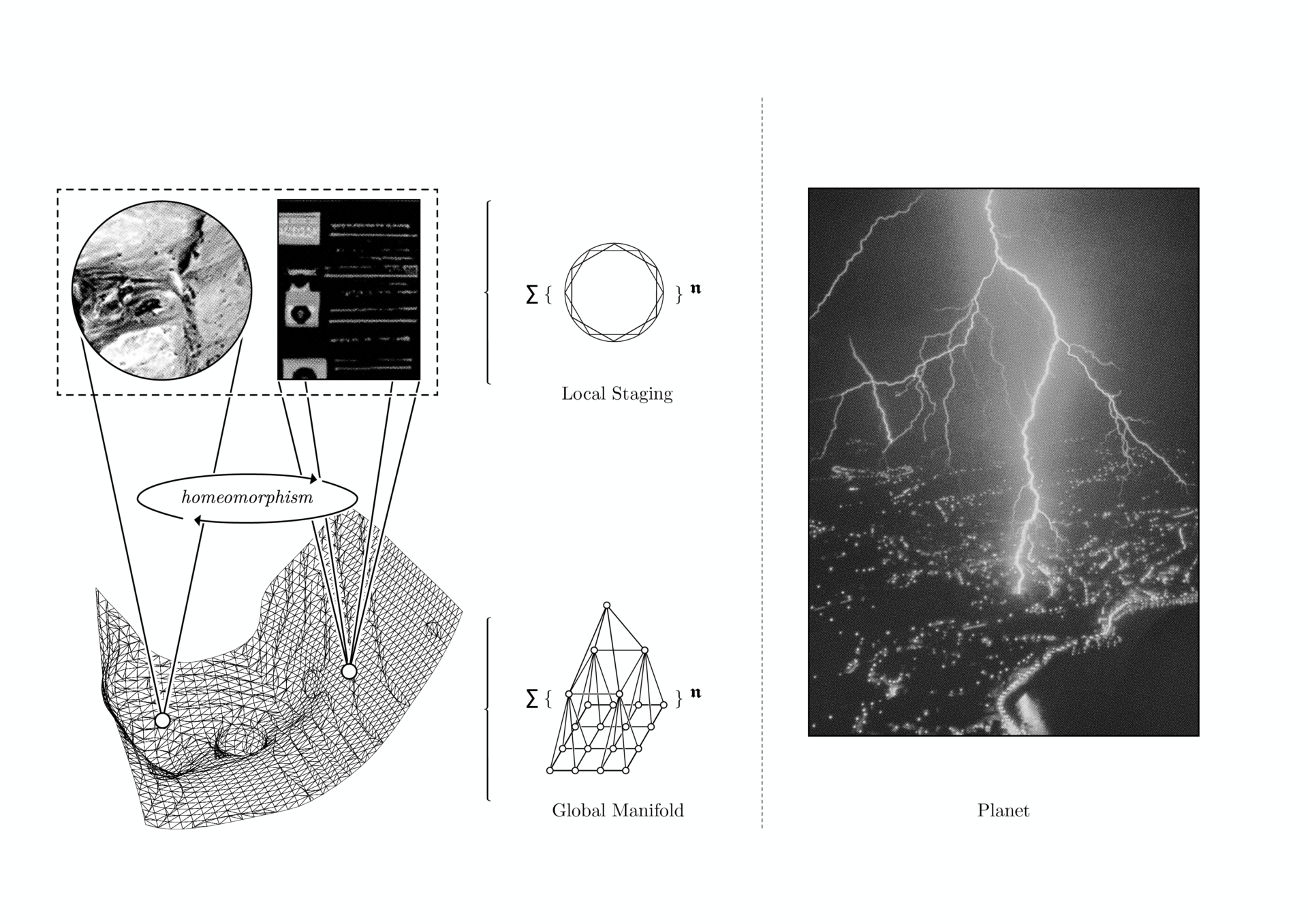 The Spark of a Future Anterior: An Archaeology of Entoptic Media